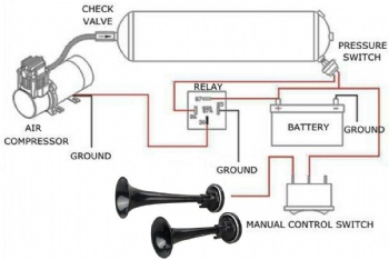 12V Dual Trumpet Air Horn Loud Speaker
