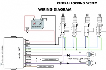 Car Door Lock Actuator