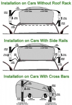 Waterproof Rooftop Cargo Bag for No Rock